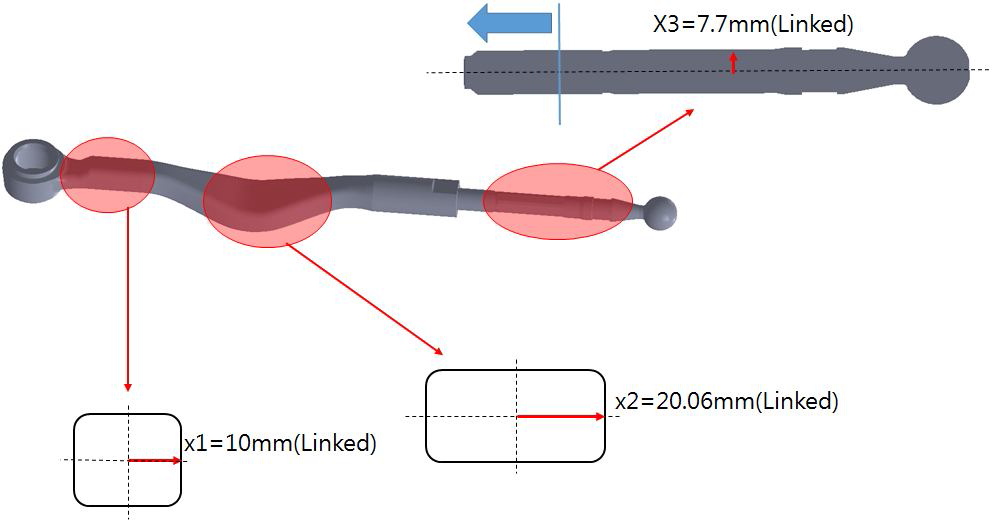 Design Variable of OTR-ITR Model