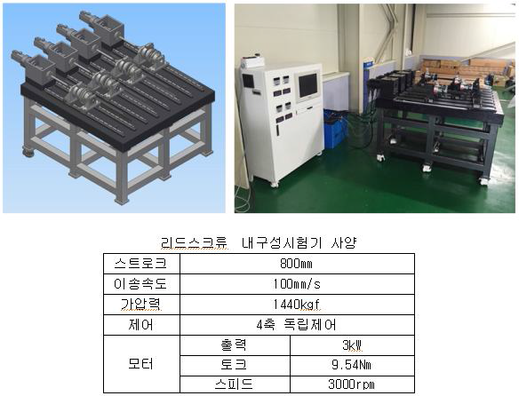 4연식 내구성 시험기