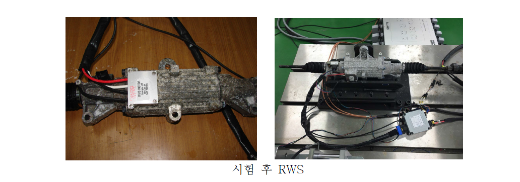 2차년도 염수분무 시험 평가