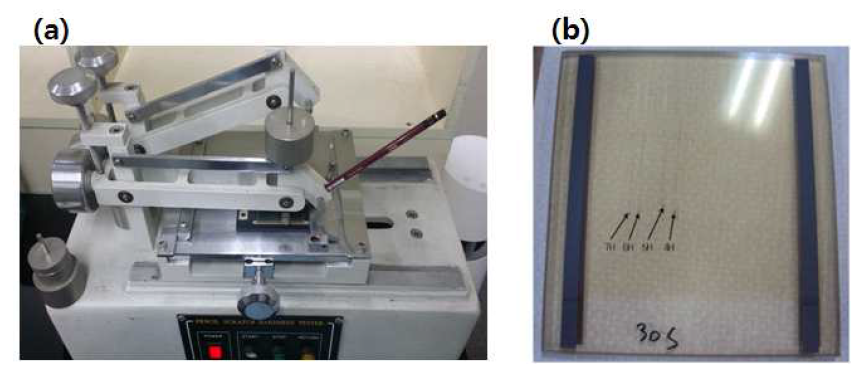 (a) 연필경도 테스터기, (b) 연필경도 테스트 결과