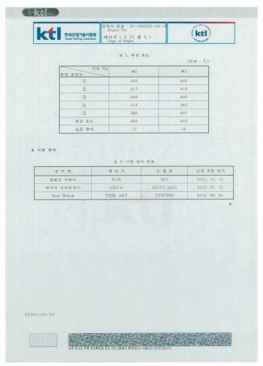 면상발열체 온도분포 측정 성적서