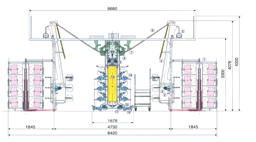 Murata 33H(Nip belt)