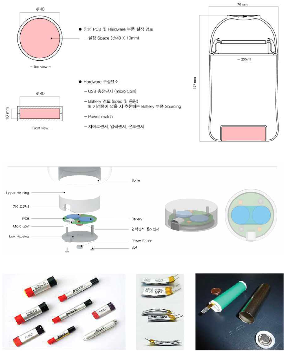 Battery : Li-Polymer / Lithium-in