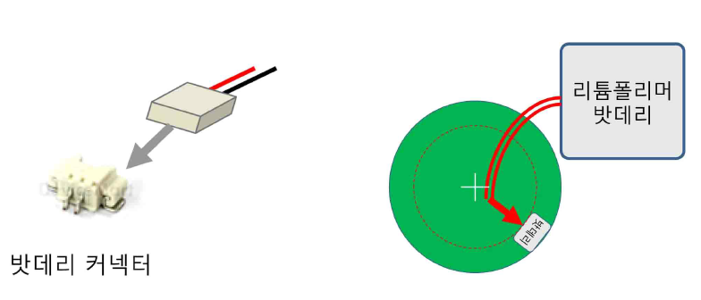 배터리 커넥터 연결 이미지