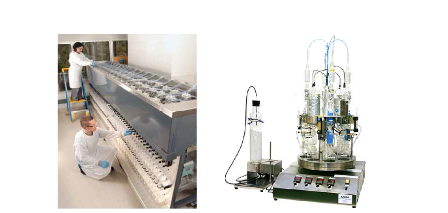 호주 CSIRO 연구소의 생분해측정 개발장비와 일본 SAIDA社 MODA-6