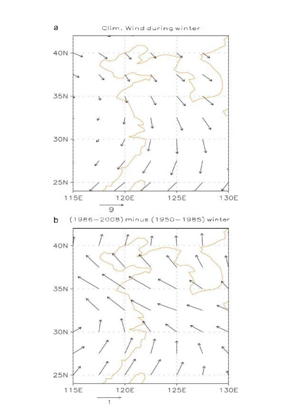 (a) The mean wind structure at low leveKhere，1000 hPa) over the YES during winter for the period 1950 - 2008. (b) The difference of mean wind at 1000 hPa over the YES during winter before and after the mid-1980 s，i.e.，1986 - 2008 minus 1950 - 1985. The arrow scale is shown below and the unit is m/s.