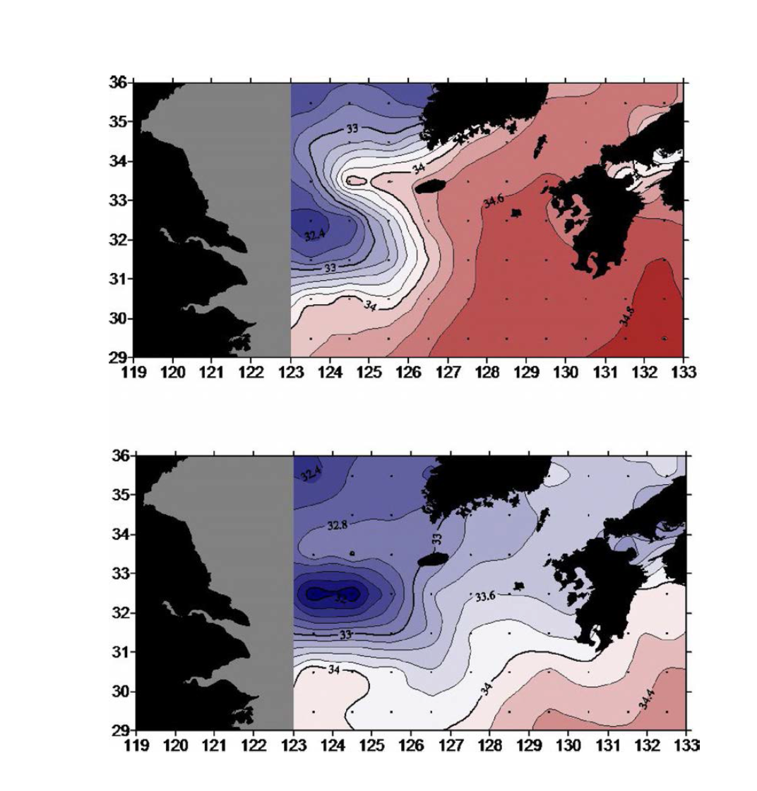 Horizontal distribution of monthly averaged salinity(ppt) at 30 m depth in February (upper) and August( lower).