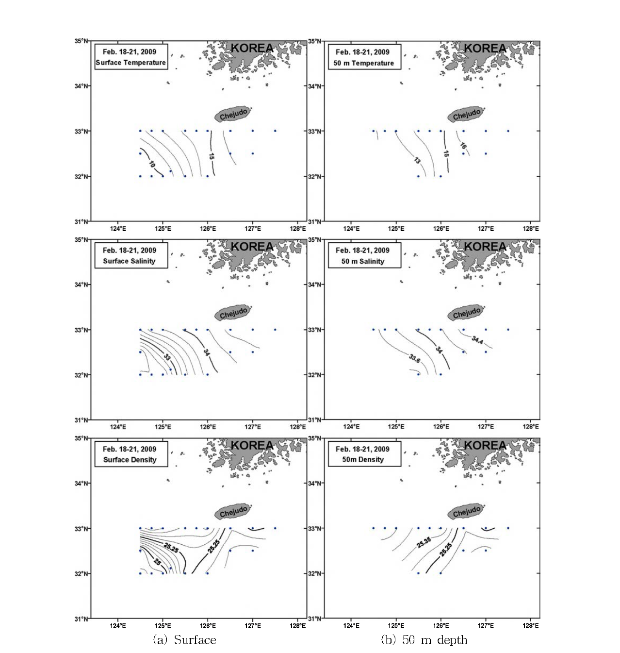 Temperature, salinity and density at surface(left) and 50m depth(right) in winter 2009.