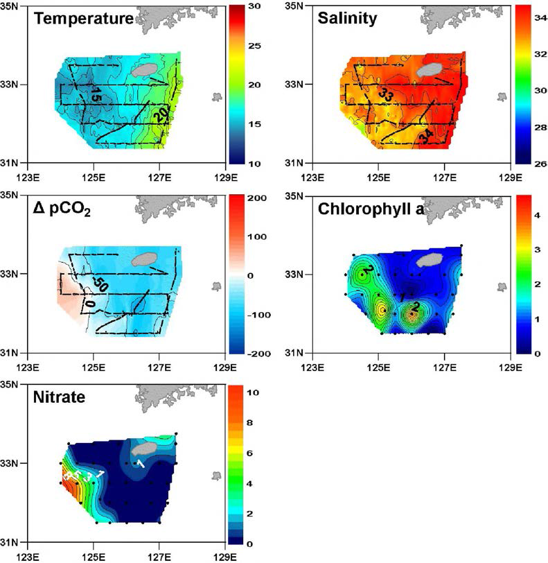 Surface distributions of temperature, salinity, sea-air differences of C〇2 partial pressure(ApC〇2)，chlorophyll a，and nitrate in the northern East China Sea in May 2004.