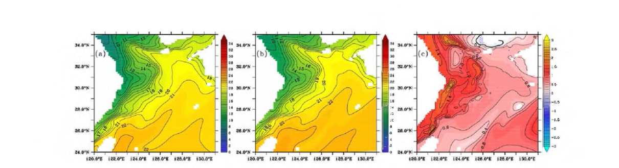 Horizontal distribution of temperature at surface in February for the case of ECHAM5