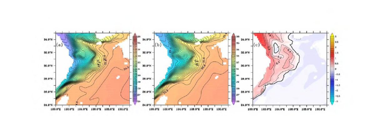 Horizontal distribution of salinity at surface in February for the case of ECHAM5