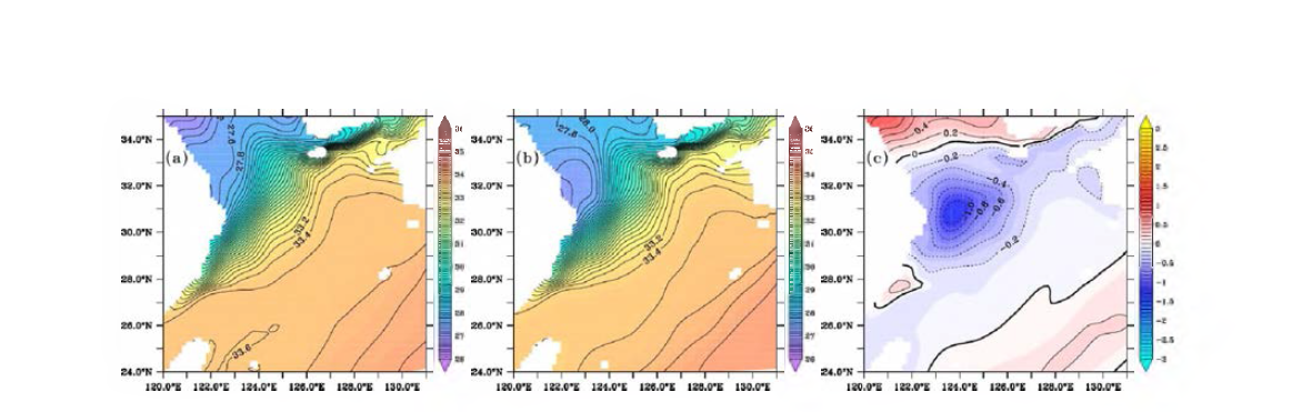 Horizontal distribution of salinity at surface in August for the case of ECHAM5