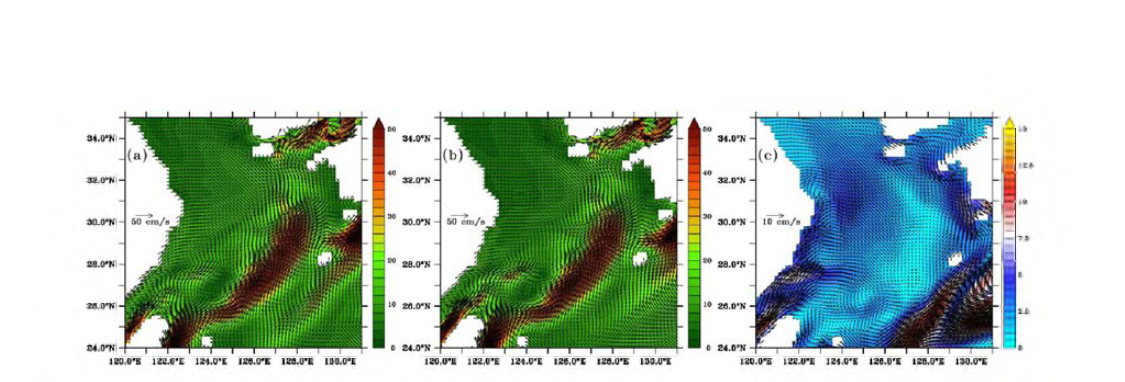 Current field at surface in August for the case of ECHAM 5