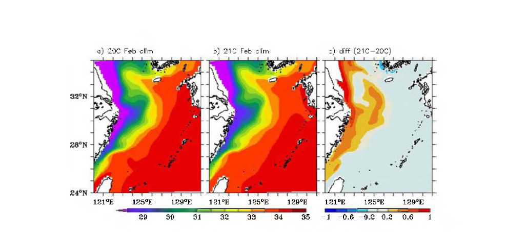 Mixed layer salinity in the East China Sea in February for the case of ECHAM5