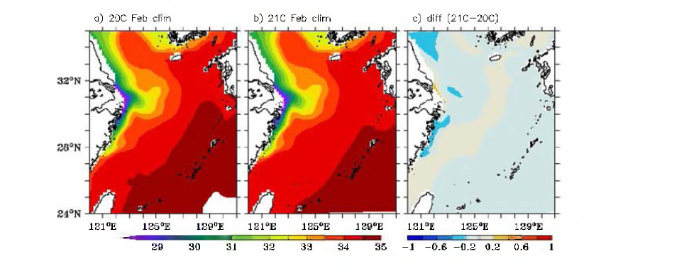 Mixed layer salinity in the East China Sea in February for the case of MIROC_hires