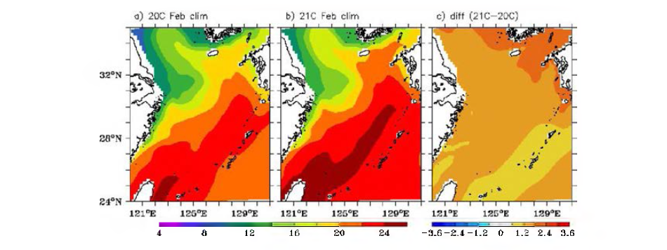 Mixed layer temperature in the East China Sea in February for the case of MIROC_hires