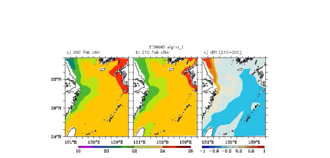 Mixed layer density in the East China Sea in February for the case of ECHAM5