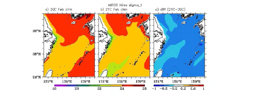 Mixed layer density in the East China Sea in February for the case of MIROC—hires