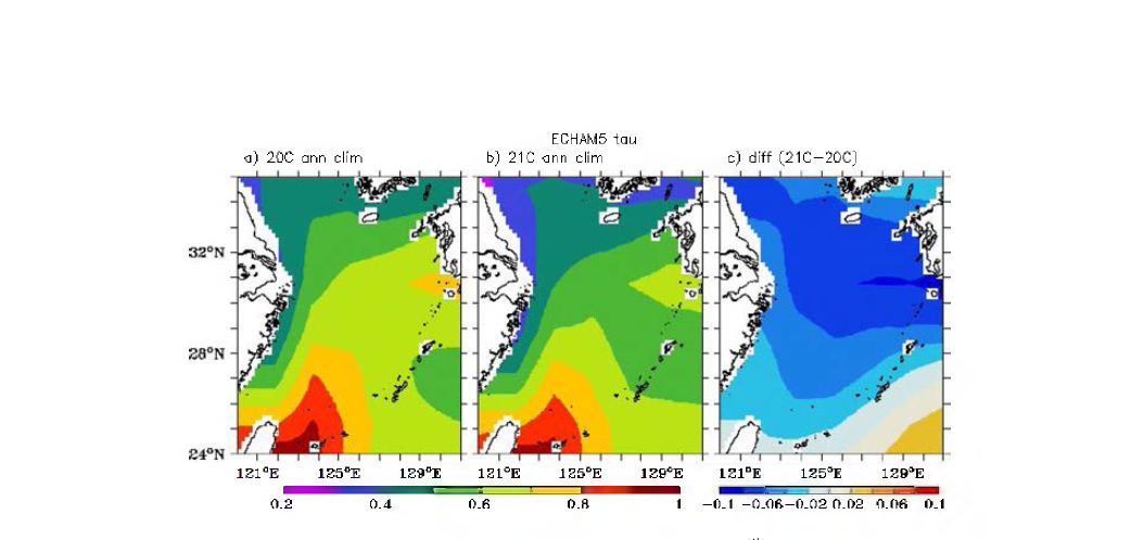 Surface wind stress (dyne/cm2) over the East China Sea in February for the case of ECHAM5