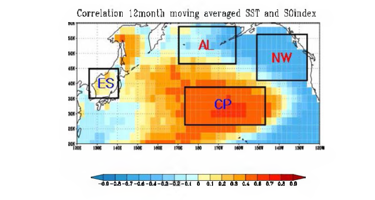 Target area to study on spateial and temporal structure of variation in the North Pacific.