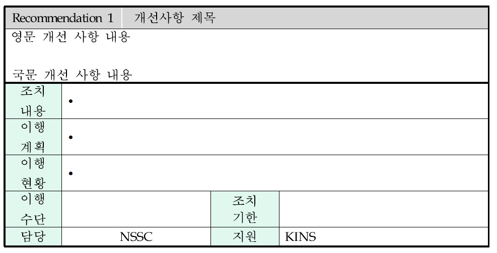 개선사항 이행계획서 작성 양식