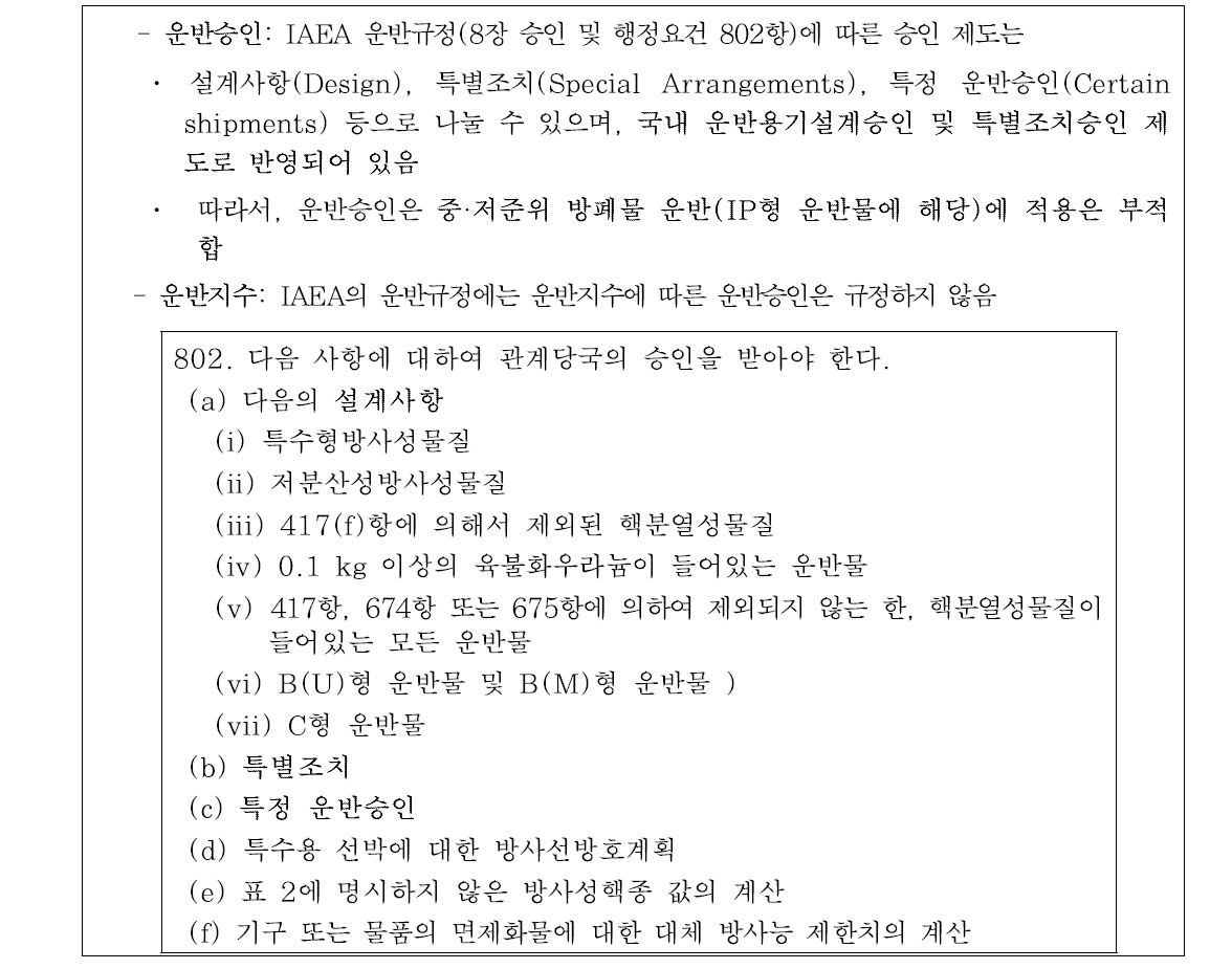 국제원자력기구(IAEA)의 운반규정에 따른 다른 기준의 적용성 검토