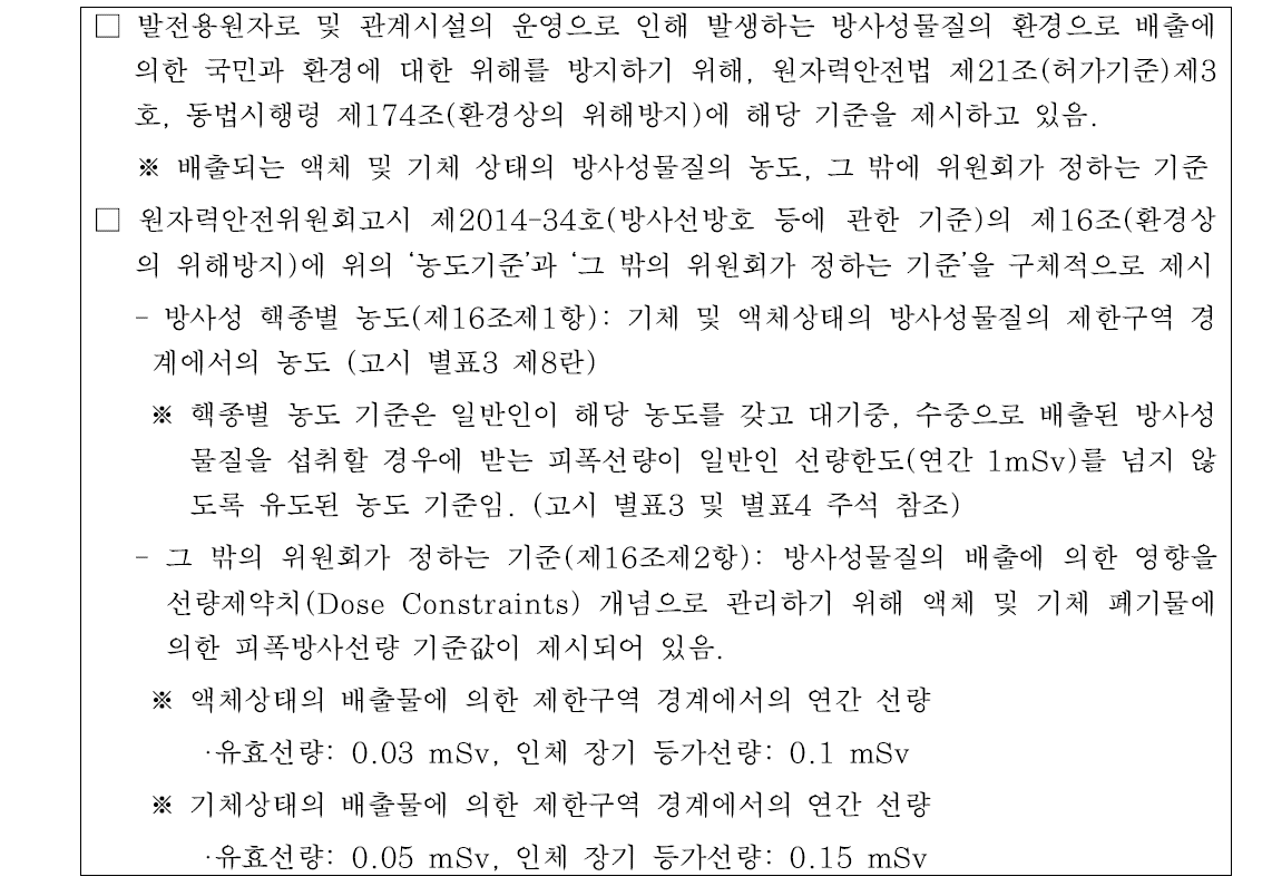 방사성물질 배출 관련 인허가 요건