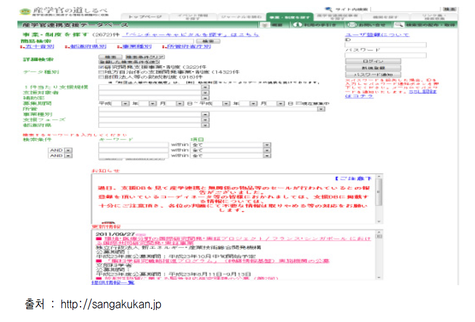 사업·제도 공고 검색 화면