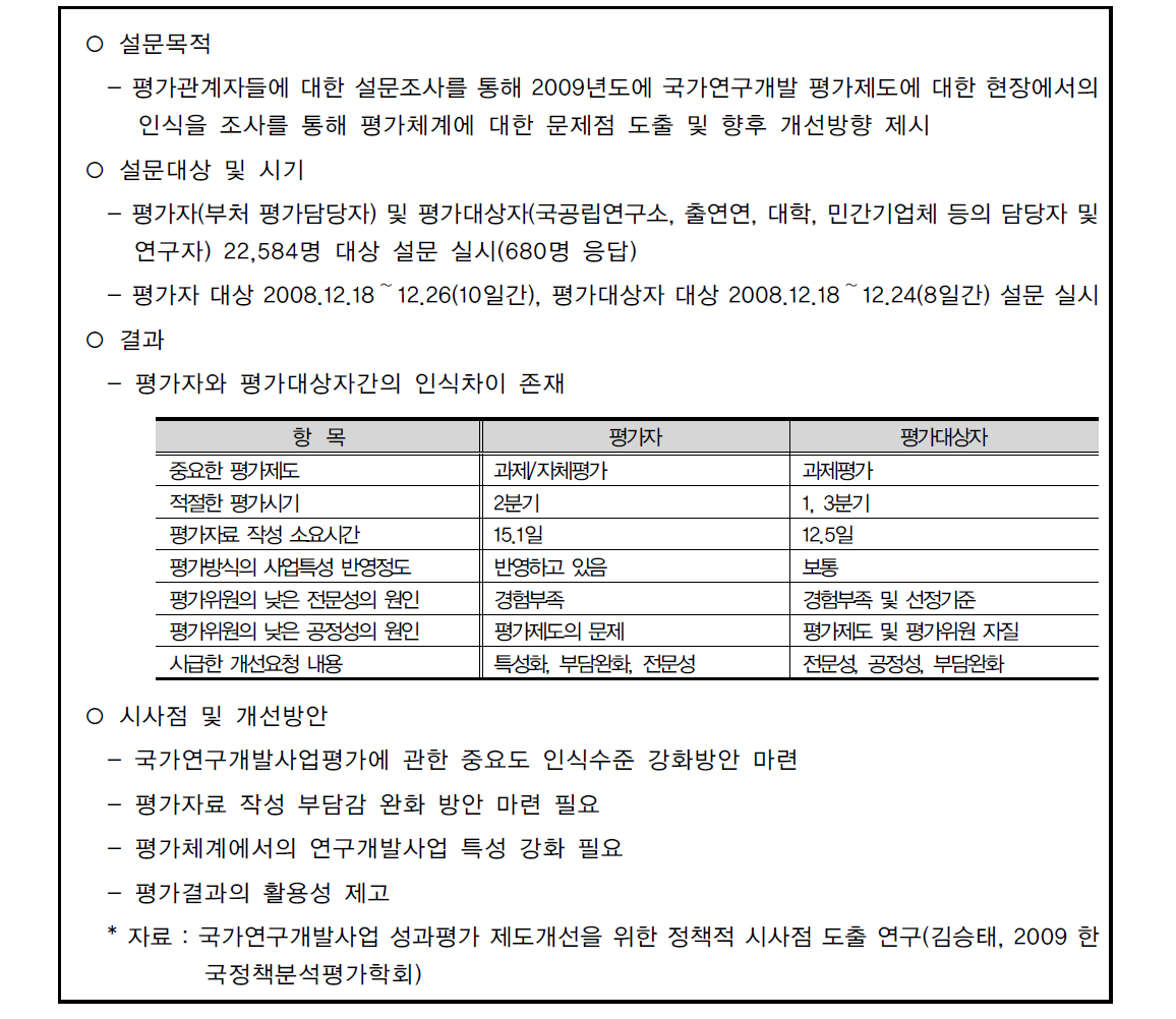 2009년 국가연구개발 평가제도 설문조사 주요내용