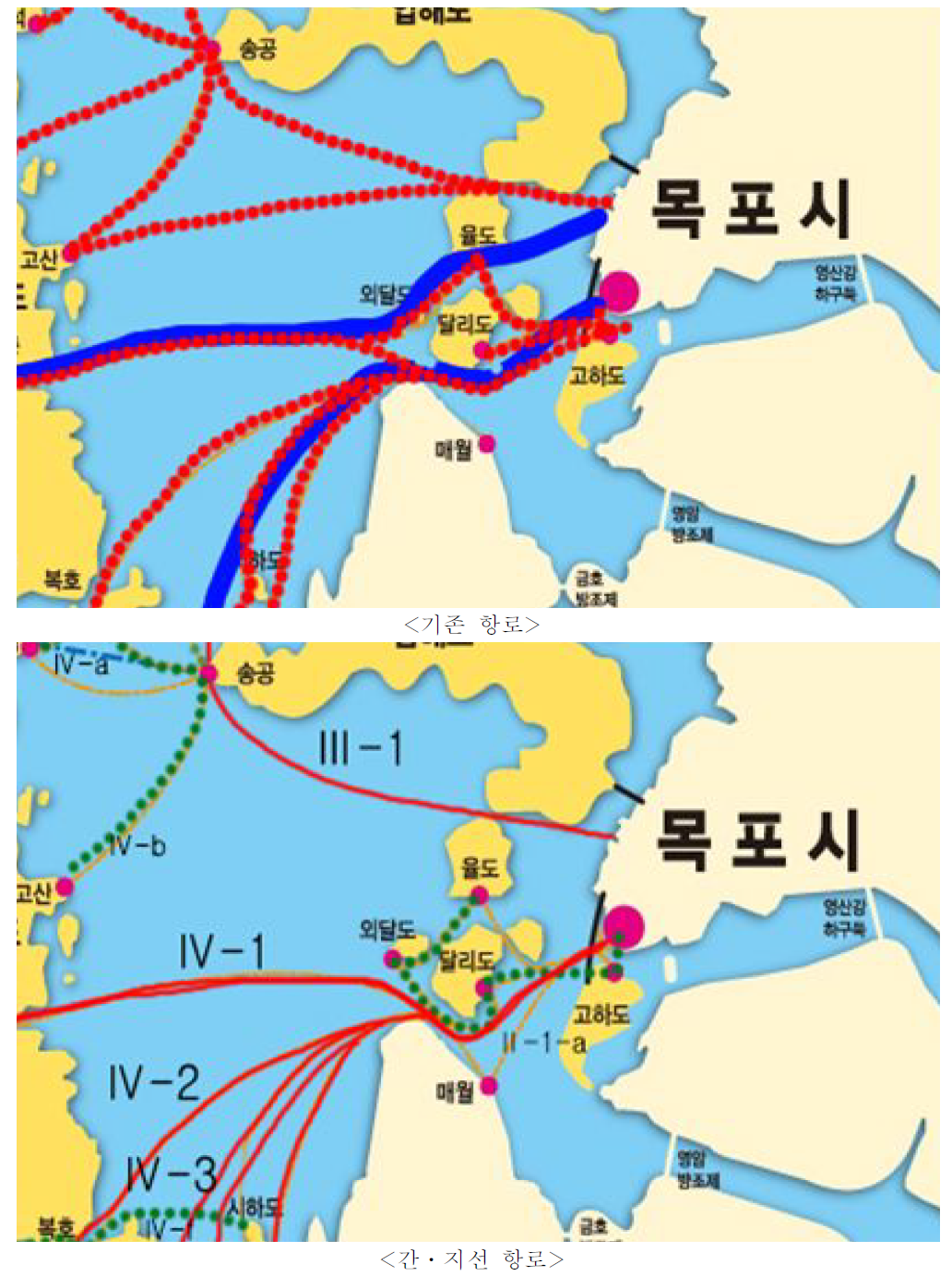 목포항 목포내축 간·지선 항로체계 제안