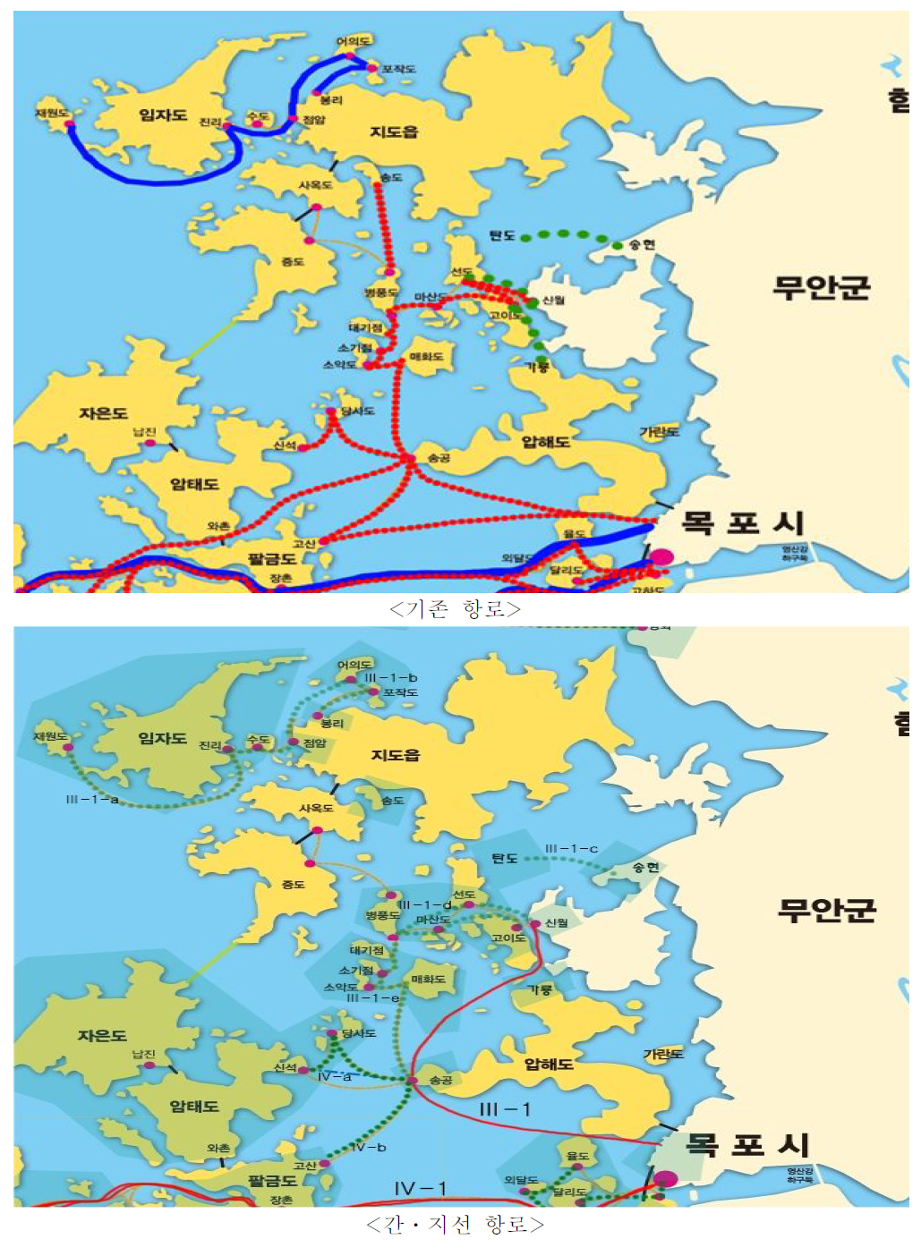 목포항 신안 1축 간·지선 항로체계 제안