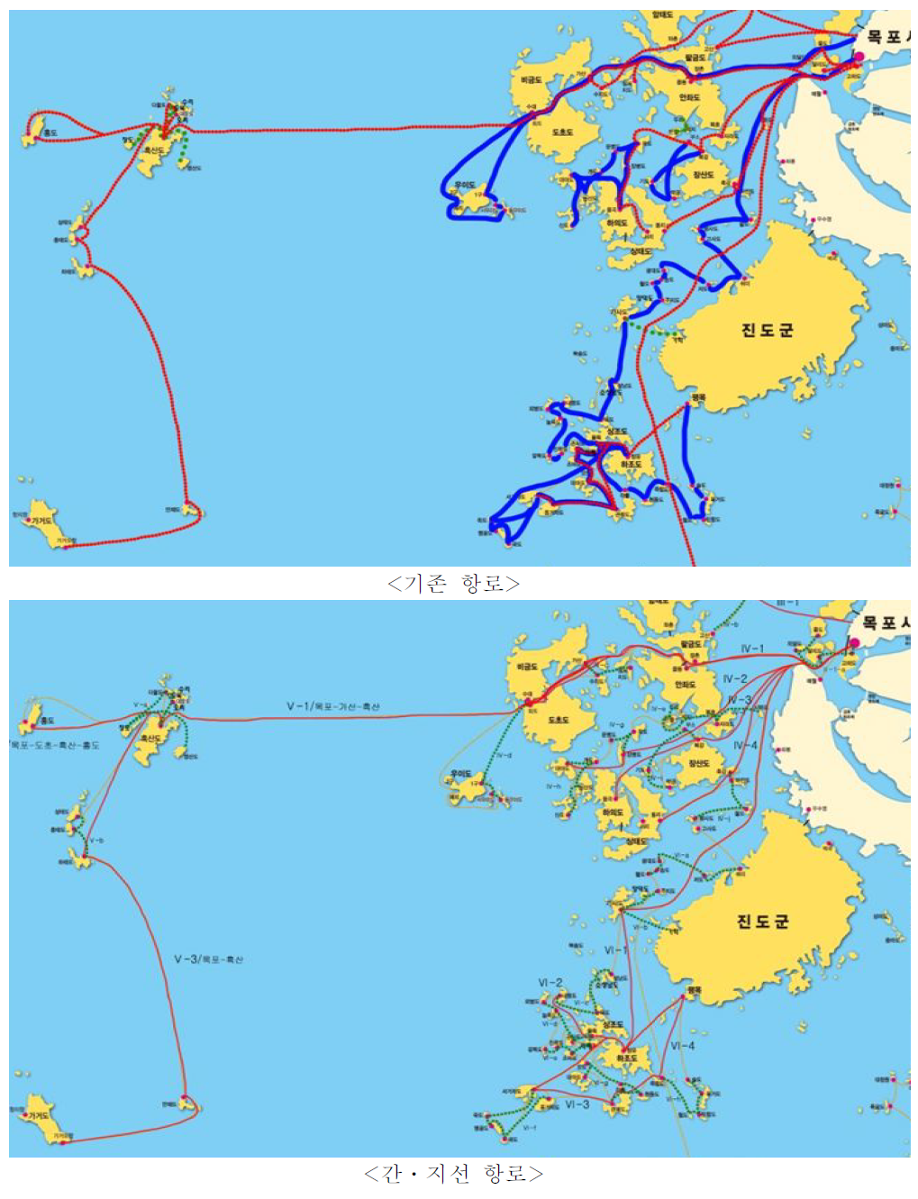 목포항 흑산축 간·지선 항로체계 제안