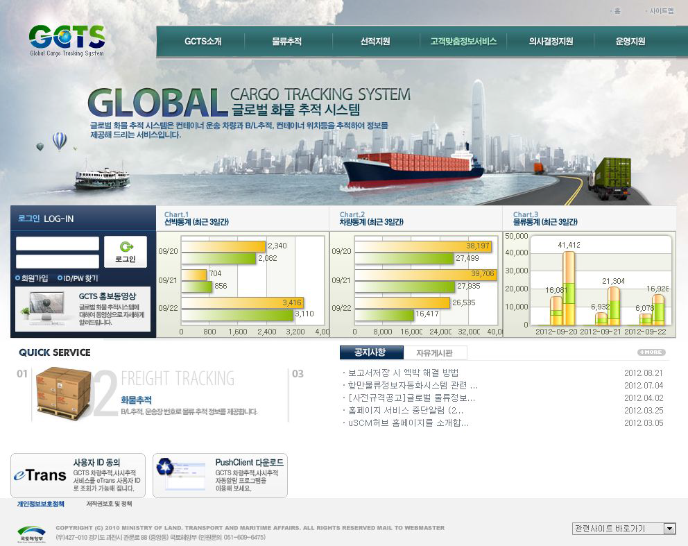 국토해양부 GCTS메인화면