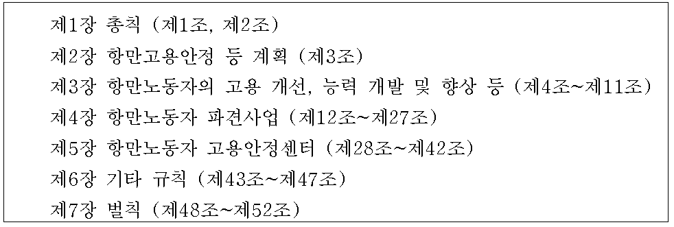 일본 항만노동법의 구성