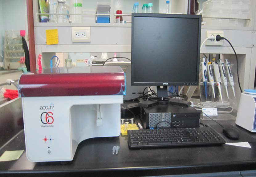 혈구 분석용 유세포 분석기(flow cytometry)