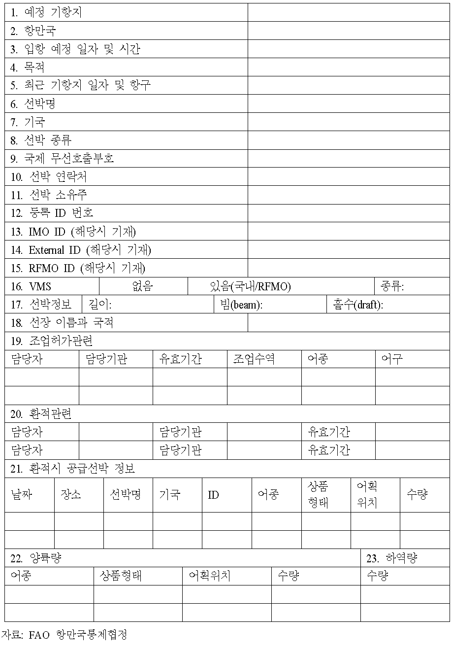 입항 전 요구 정보