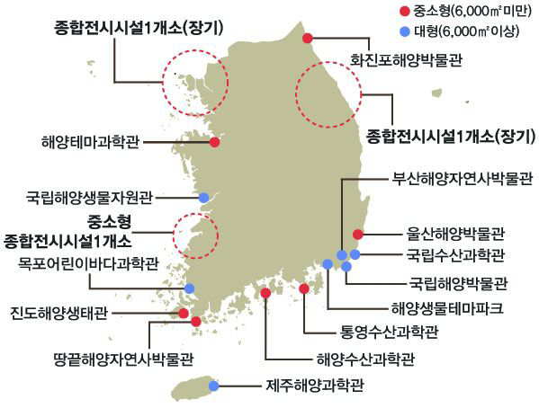 종합전시시설 지역별 분포 현황