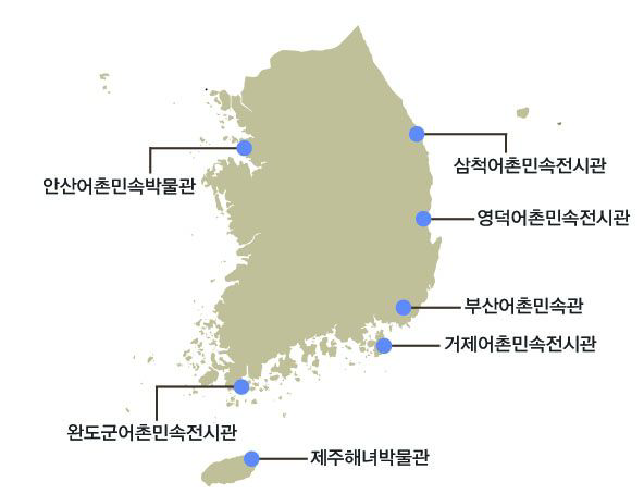 어촌민속·전통문화 관련 해양문화시설 지역별 분포 현황