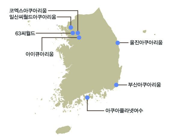 아쿠아리움 지역별 분포 현황