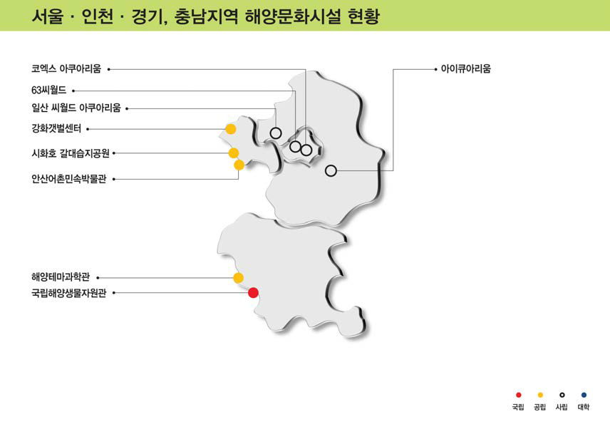 서울·인천·경기, 충남지역 해양문화시설 분포현황