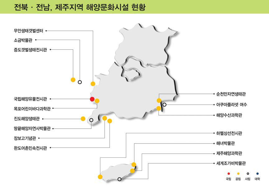 전북·전남, 제주지역 해양문화시설 분포현황