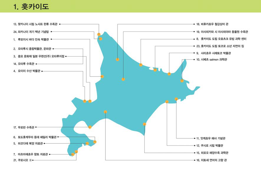 홋카이도 해양문화시설 분포현황