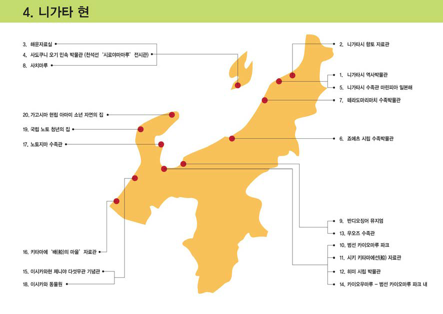 니가타 현 해양문화시설 분포현황