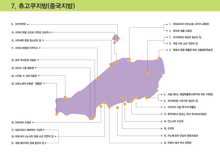 츄고쿠 지방 해양문화시설 분포현황