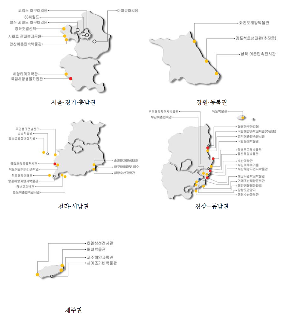 해양문화시설의 권역 구분