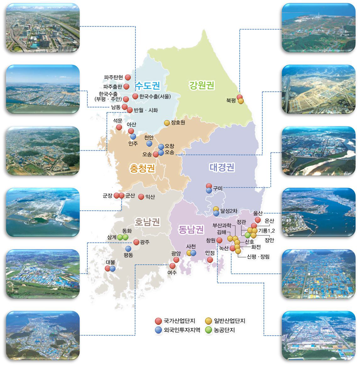 한국산업단지공단 관할 산업단지