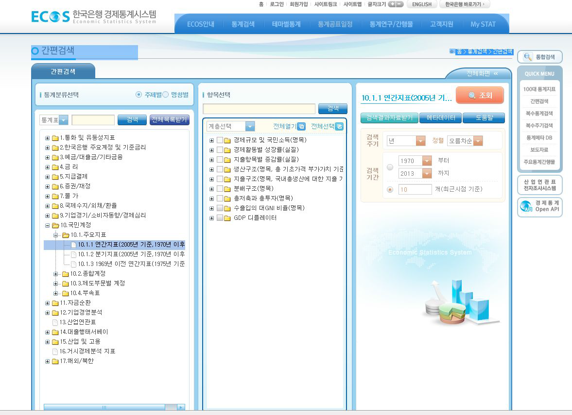 한국은행 경제 통계 시스템