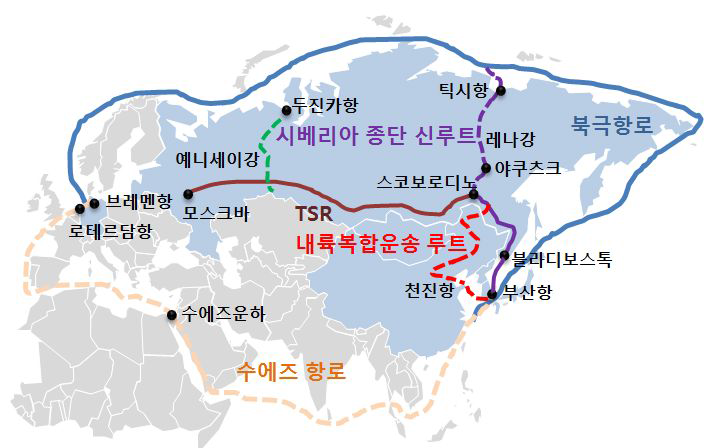 북극해항로 및 북방물류 신루트 노선