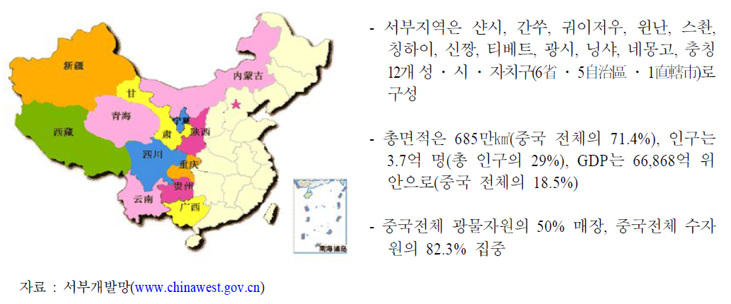 서부대개발의 지역적 범위