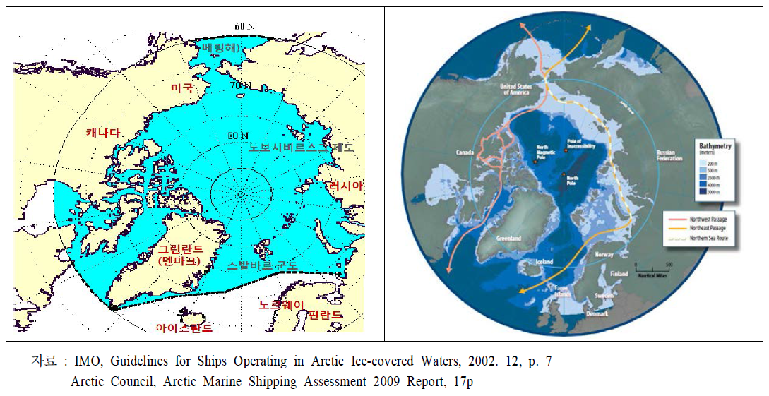 북극해 범위 및 북극해항로 종류